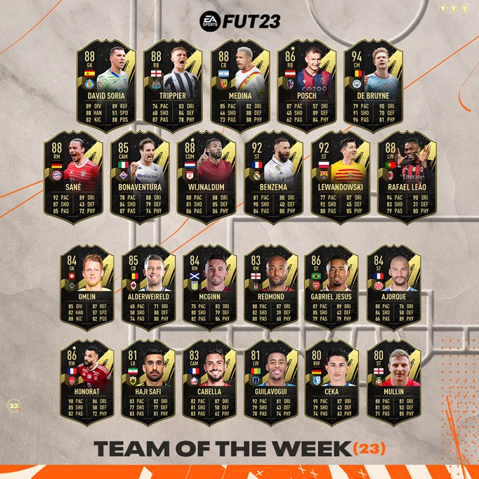 FIFA 23 Ultimate Team squad 23